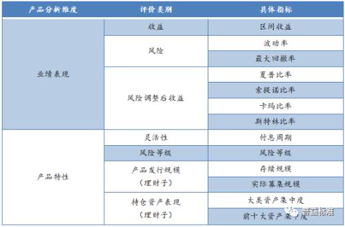 one_20220121143050418.png