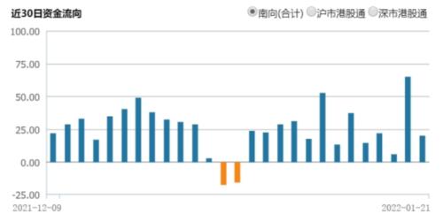 one_20220125081516063.png