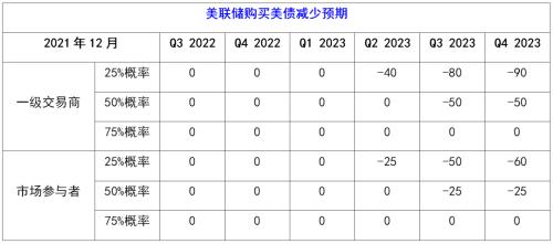 one_20220125093909590.png