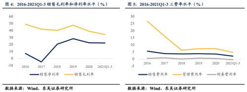 天奈转债：中国最大的碳纳米管生产企业之一（东吴固收李勇 陈伯铭）20220126