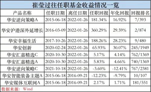 重磅突发！刚刚，250亿