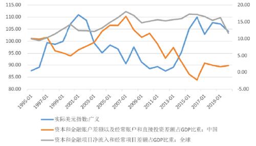 《关于“三周期”视角下的双碳投资变化趋势》——《中国保险资产管理》刊登联合资信研究报告