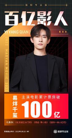 彻底火了！刚刚，破20亿！首个百亿票房00后诞生！突然暴雷，万亿巨头狂跌17％！谷歌却飙升！新增63