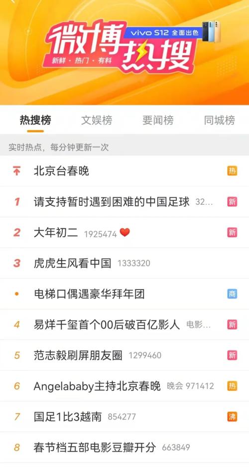 彻底火了！刚刚，破20亿！首个百亿票房00后诞生！突然暴雷，万亿巨头狂跌17％！谷歌却飙升！新增63