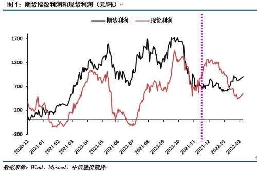 【建投黑色团队】策略报告|钢厂虚拟利润短期走扩，中期看需求兑现情况