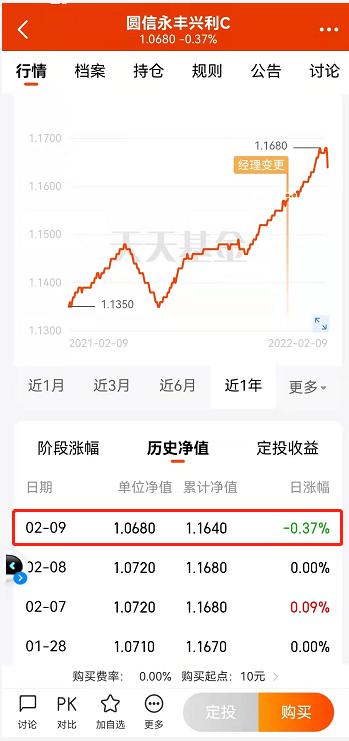 基金突然暴跌46%，一夜过后仅亏0.37%！谜底揭开