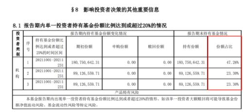 基金突然暴跌46%，一夜过后仅亏0.37%！谜底揭开