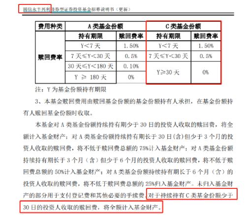 基金突然暴跌46%，一夜过后仅亏0.37%！谜底揭开