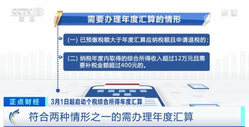 下月起可申请“退费”！这一重要事项千万别忘→