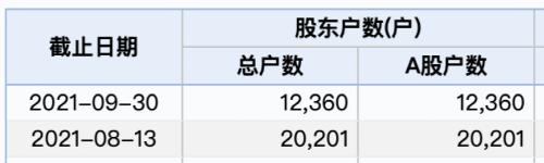 四分钟暴涨21%！一则元宇宙消息，股价立马暴涨