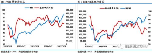 撤侨乌克兰!俄乌热战一触即发?油价异常兴奋