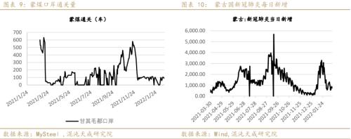 【黑色周报】双焦:需求回暖,双焦价格企稳回升