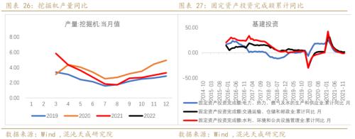 【有色周报】锌：上涨驱动减弱，锌价面临调整压力