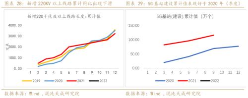 【有色周报】锌：上涨驱动减弱，锌价面临调整压力