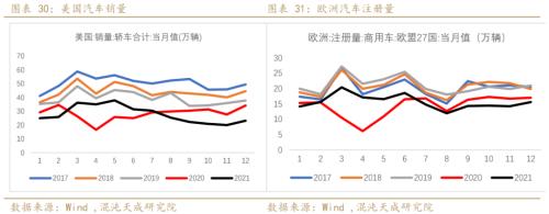 【有色周报】锌：上涨驱动减弱，锌价面临调整压力