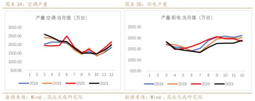 【有色周报】锌：上涨驱动减弱，锌价面临调整压力