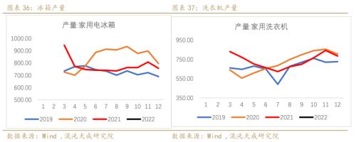 【有色周报】锌：上涨驱动减弱，锌价面临调整压力