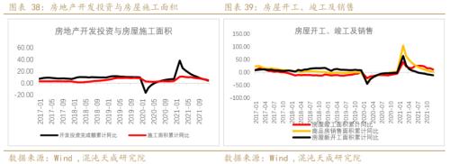 【有色周报】锌：上涨驱动减弱，锌价面临调整压力
