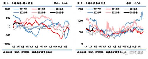 【黑色金属系列——钢材周报 】钢价随矿价下行调整，但基本面仍存支撑