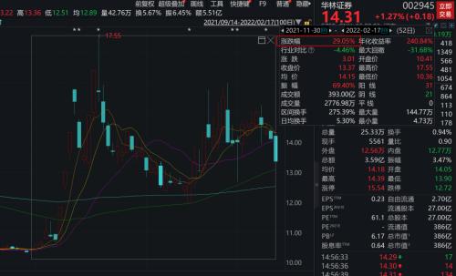 字节跳动突然退出！ 为何是这家券商接手？