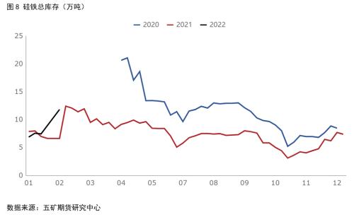 铁合金：二季度在震荡波动中寻找交易机会