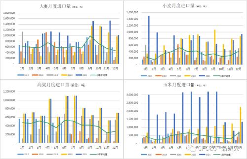 【建投点评】政策性大豆拍卖将启动,棕榈油再创新高,我国农业未来的关键挑战