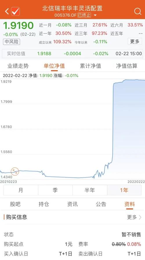 接盘不到3个月，绩优基金经理的两只基金清盘，什么情况？