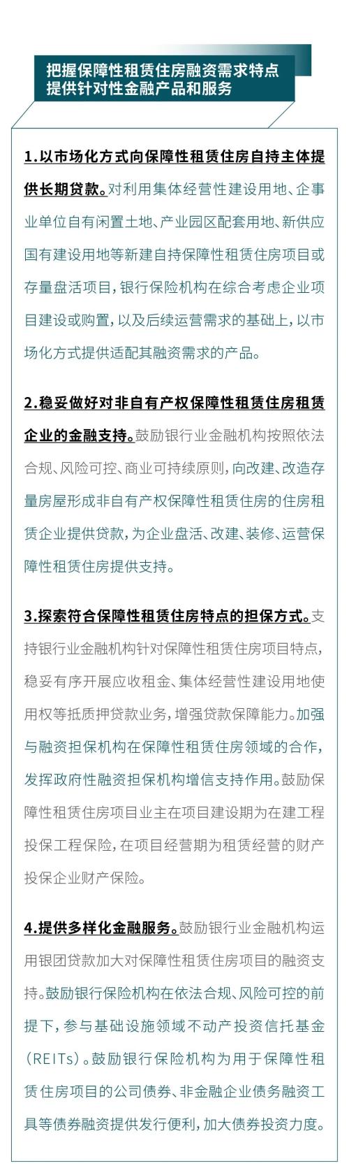 银保监会、住建部联合出手 点名各类金融机构支持保障性租赁住房发展