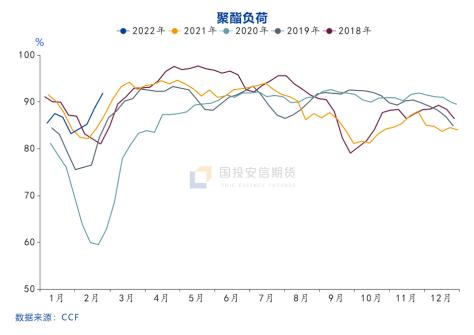 乙二醇:等待减产稳价 【点石成金】