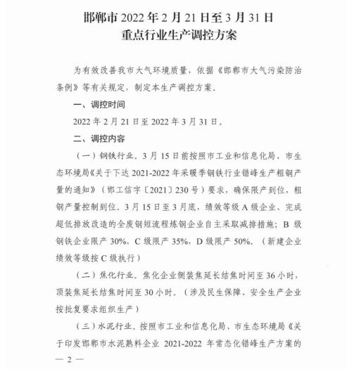 限产50%!河北一地再发钢企限产令!即日起至月底!