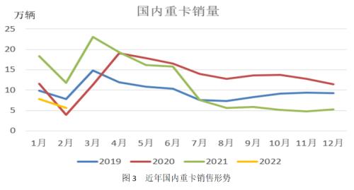 【橡胶】需求疲软拖累 胶价跌破万四支撑