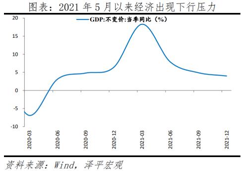 《政府工作报告》极简解读