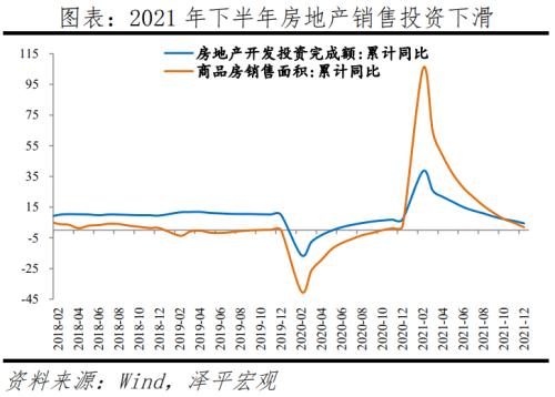 《政府工作报告》极简解读