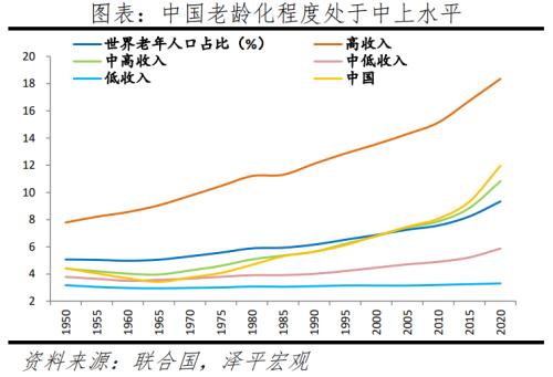 《政府工作报告》极简解读