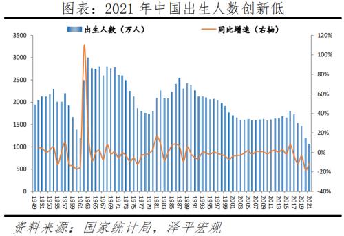 《政府工作报告》极简解读