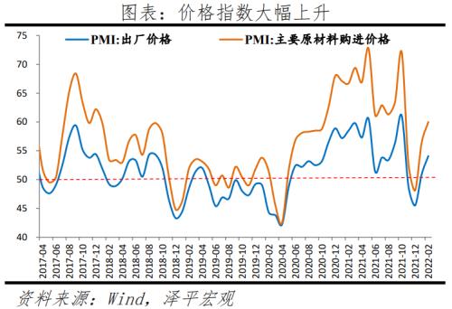 《政府工作报告》极简解读