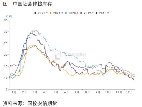 有色金属：接连涨停，各有不同