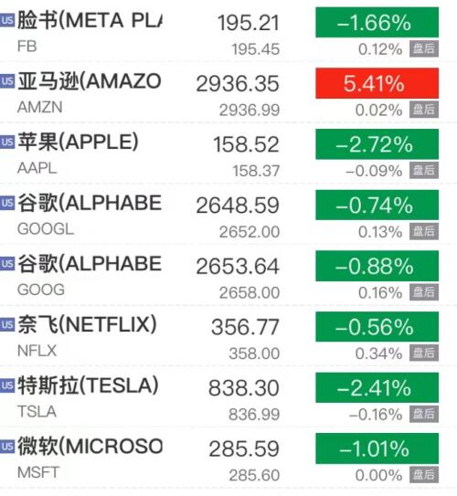 美国是什么意思 one_20220311082130376.png