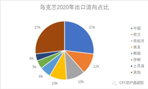 【建投点评】MPOB棕榈油：利空却并不看空；USDA大豆有望迎来天气升水，谷物平静下的隐忧