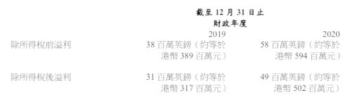 撤离英国!李嘉诚放大招:一出手,又是60亿!