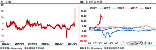 冲高跳水一周巨震28%引发油市资金疯狂大逃离，他们在怕什么？