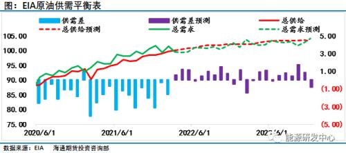 冲高跳水一周巨震28%引发油市资金疯狂大逃离，他们在怕什么？