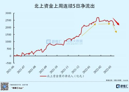 今天,港股跌出了互联网泡沫破裂的味道
