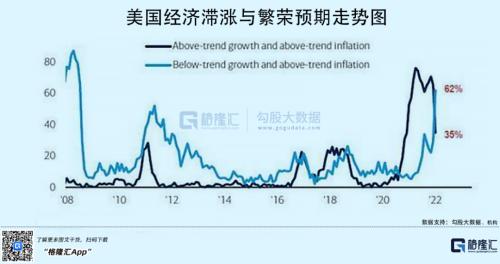 加息镰刀高高举起