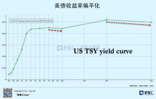 加息镰刀高高举起