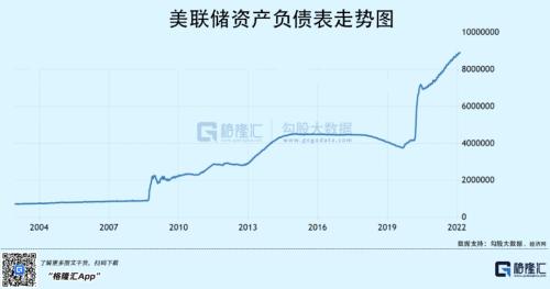 加息镰刀高高举起