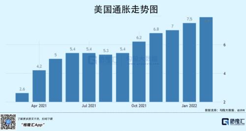 加息镰刀高高举起