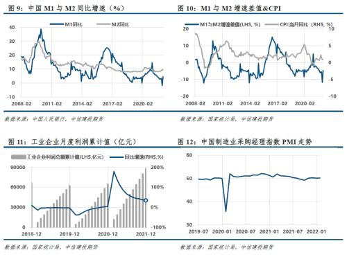 【建投黑色】双焦周报 | 宏观信心叠加复产预期，双焦多配为主