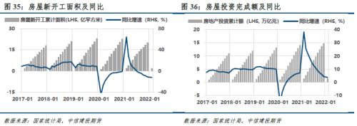【建投黑色】双焦周报 | 宏观信心叠加复产预期，双焦多配为主