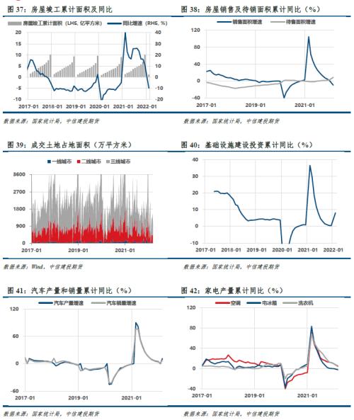 【建投黑色】双焦周报 | 宏观信心叠加复产预期，双焦多配为主